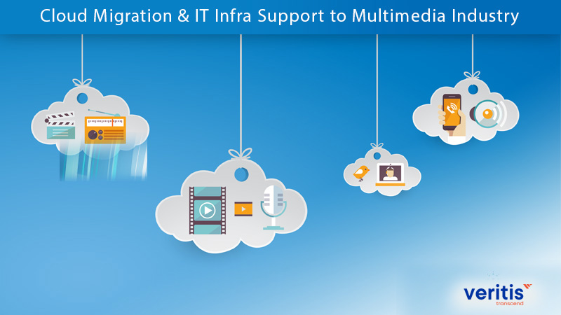 Cloud Migration & IT Infra Support to Multimedia Industry