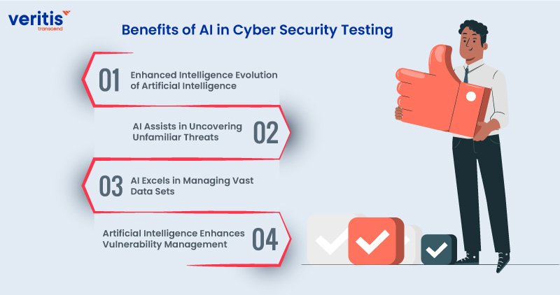 Benefits of AI in Cyber Security Testing