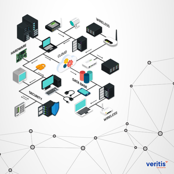 Major Trends Influencing IT Infrastructure Landscape Thumb