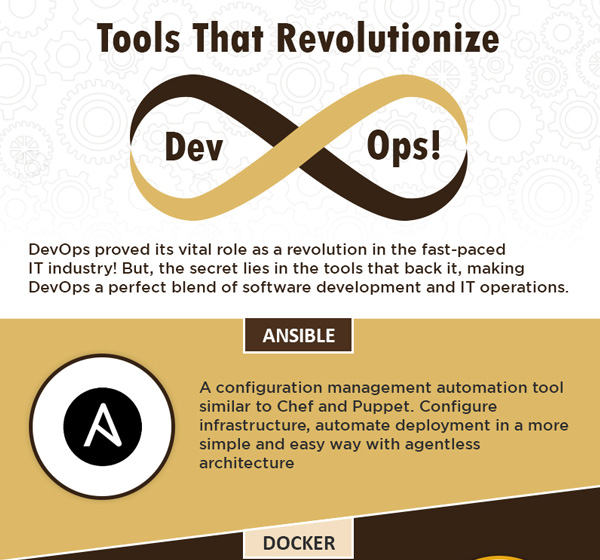 DevOps Tools Thumb