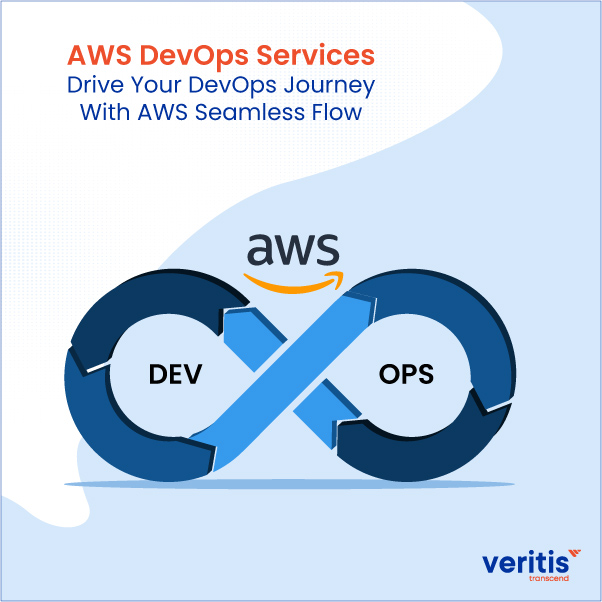 AWS DevOps Services: Automation, Consulting and Implementation