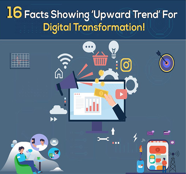 16 Facts For Digital Transformation Thumb