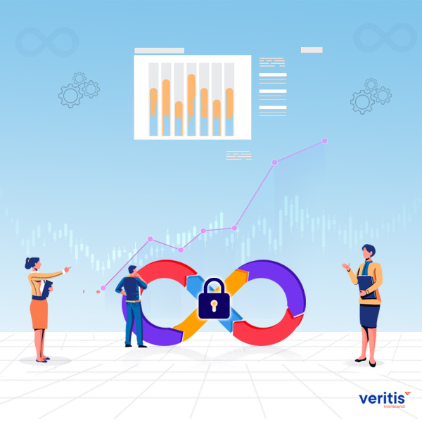 14 Statistics That Reveal DevSecOps’ Opportunities and Challenges Thumb