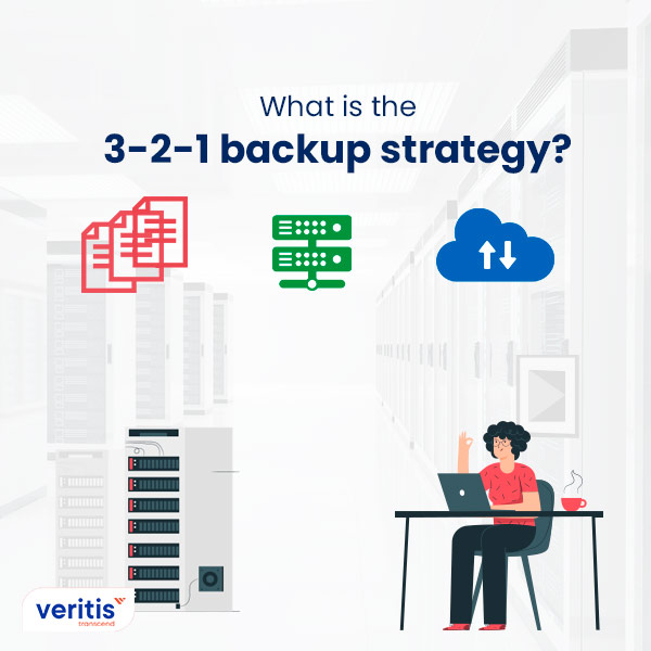 What is the 3-2-1 backup strategy? Thumb