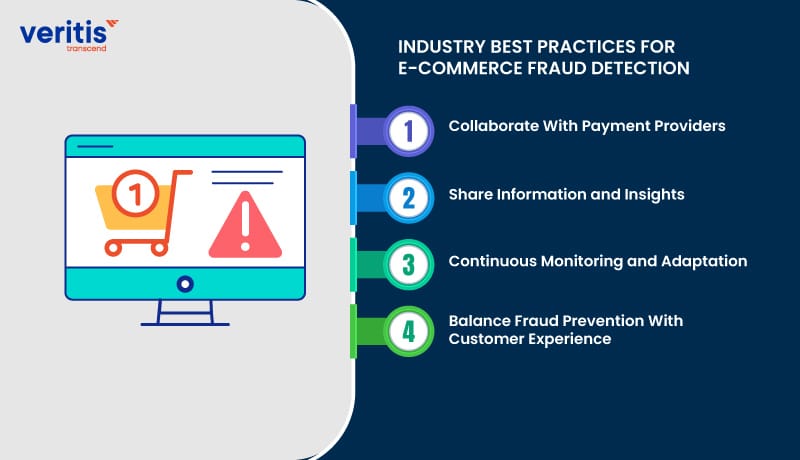 Industry Best Practices for Ecommerce Fraud Detection