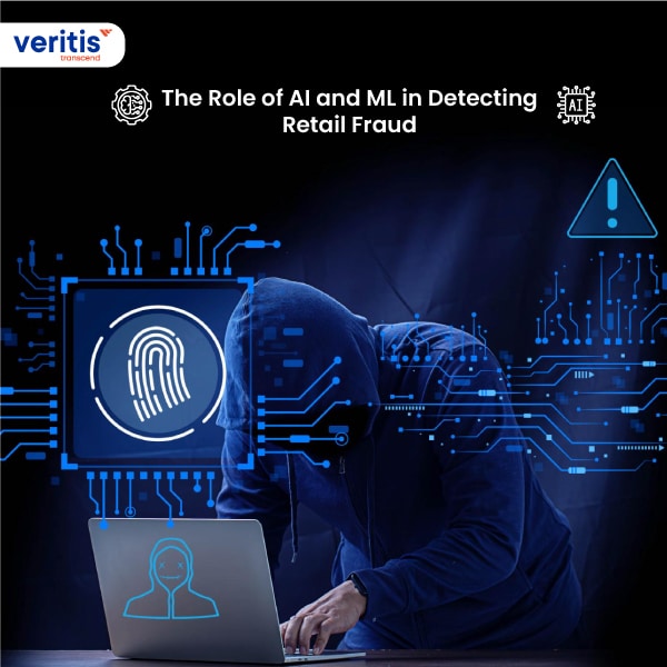 The Role of AI and ML in Detecting Retail Fraud - Thumbnail