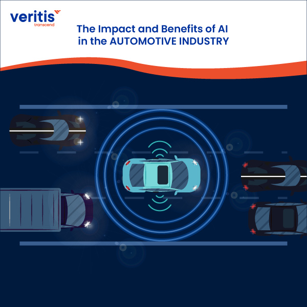 AI in Automotive Industry: Innovations, Impacts, and Benefits