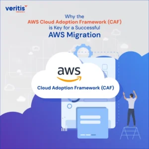 Why the AWS Cloud Adoption Framework (CAF) is Key for a Successful AWS Migration - Thumbnail