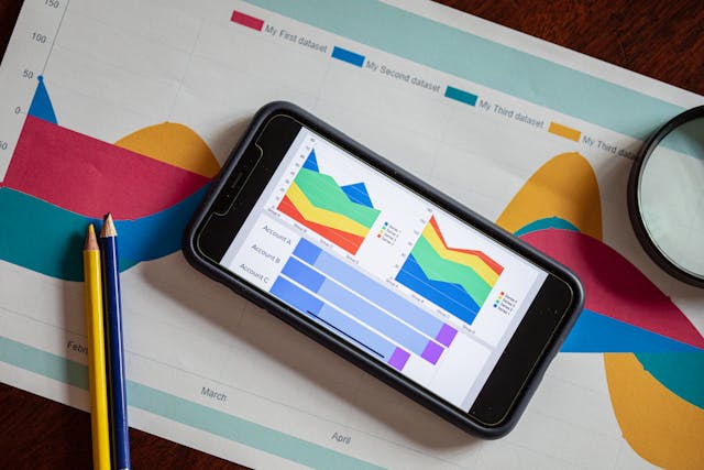 Reporting and Dashboard Development 